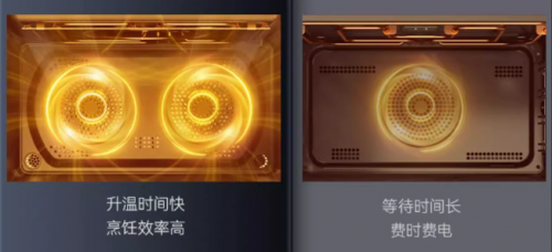 一体机怎么选？关键看蒸烤凯发k8国际厅登录微蒸烤