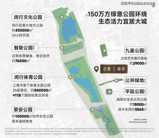 站】古美阅华售楼处电话-最新楼盘测评凯发app网站2025古美阅华【网(图3)