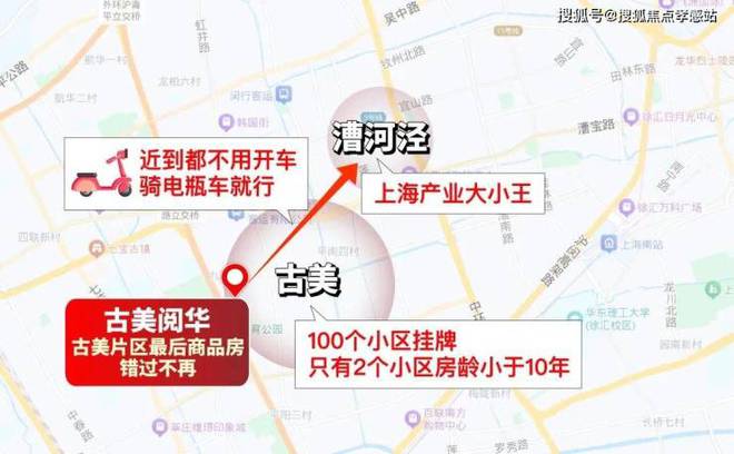 站】古美阅华售楼处电话-最新楼盘测评凯发app网站2025古美阅华【网(图19)