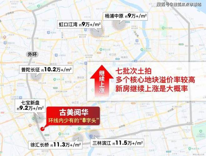 站】古美阅华售楼处电话-最新楼盘测评凯发app网站2025古美阅华【网(图13)