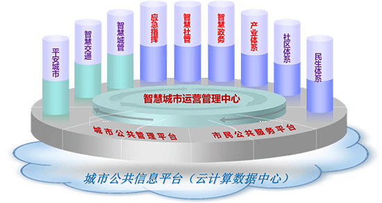 当下感知社会脉搏凯发国际K8步入