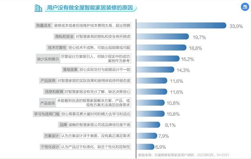 扫地机器人要长“手”了凯发K8登录2025年